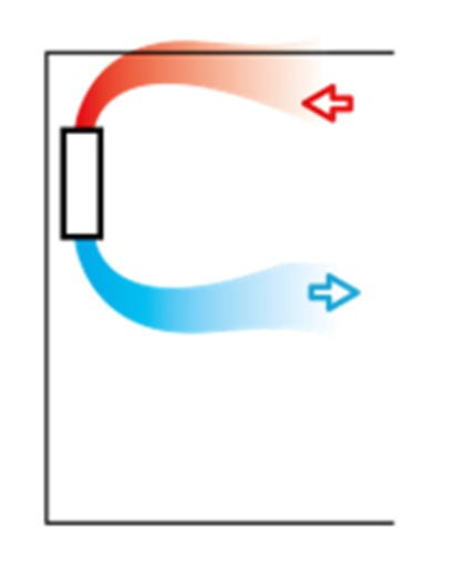 reverso_hw